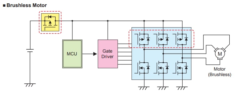 Toshiba 車載用U-MOSVIパワーMOSFET
