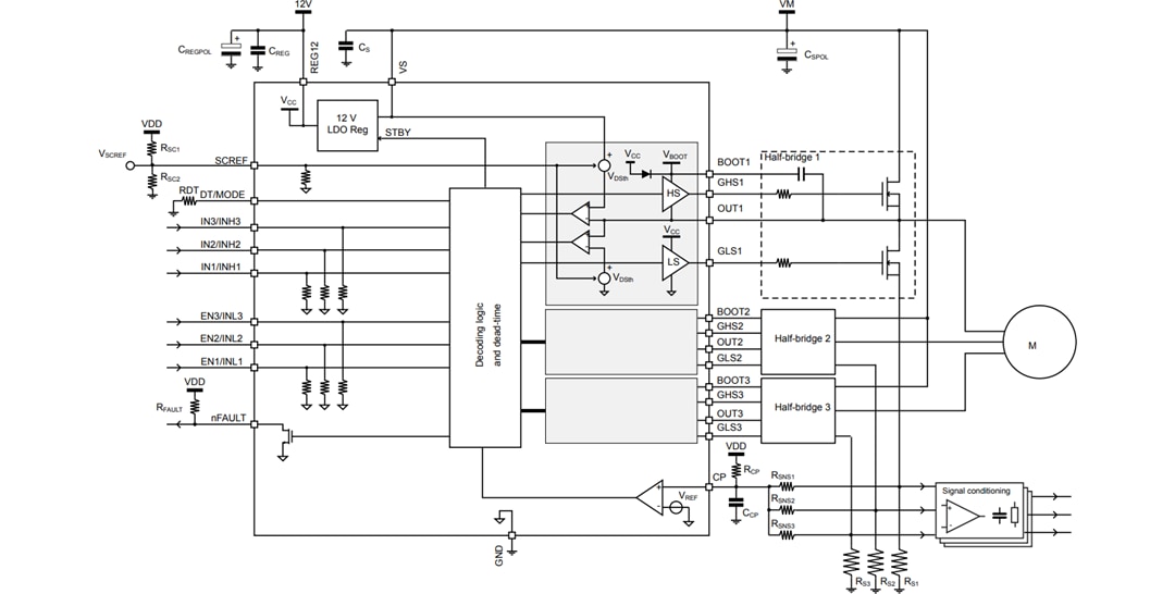 アプリケーション回路図 - STMicroelectronics STDRIVE101トリプルハーフブリッジドライバ