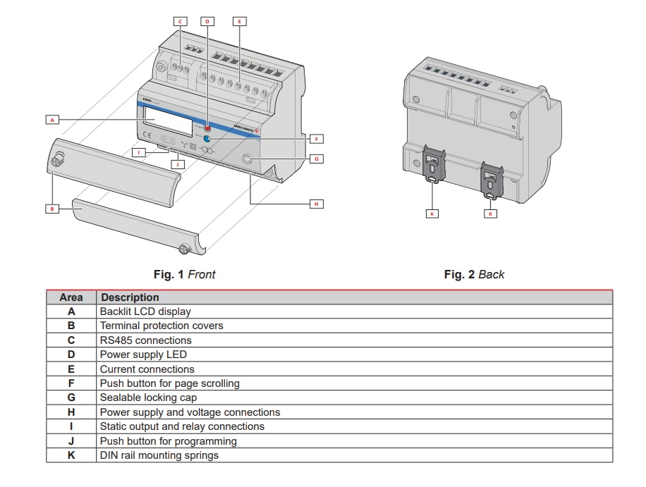 チャート - Carlo Gavazzi EM50エネルギー解析器 チャート - Carlo Gavazzi EM50エネルギー解析器