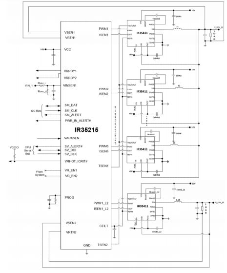 アプリケーション回路図 - Infineon Technologies IR35215MTRPBF多相バックコントローラ