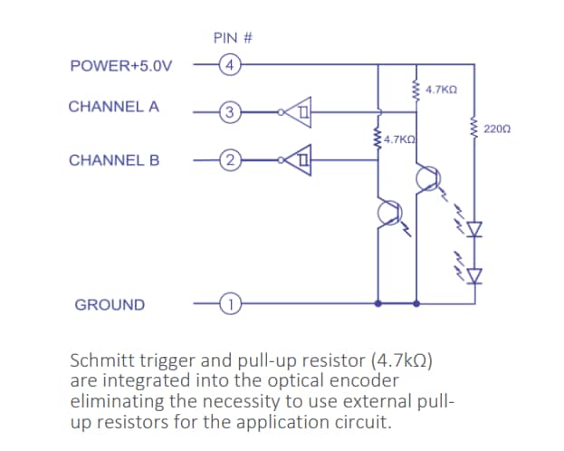 Application Circuit Diagram - CTS Electronic Components 292 20mm Optical Ring Encoders Application Circuit Diagram - CTS Electronic Components 292 20mm Optical Ring Encoders