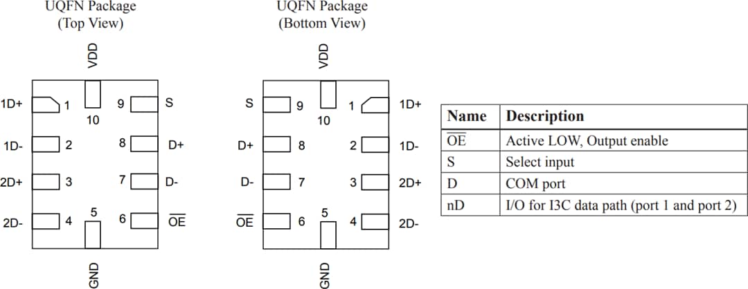 機械図面 - Diodes Incorporated PI3CSW12I3C1:2マルチプレクサ