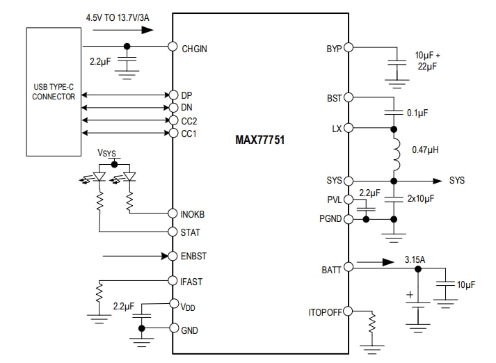 ブロック図 - Analog Devices Inc. MAX77751 3.15A USB-C自律充電器