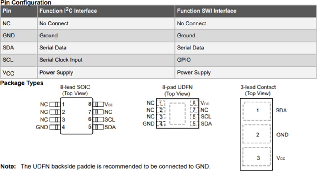 機械図面 - Microchip Technology ATECC608B CryptoAuthentication™デバイス