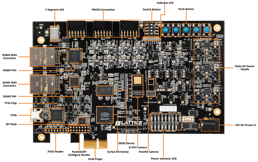 機械図面 - Lattice Semiconductor Cerus-NX Versa開発ボード
