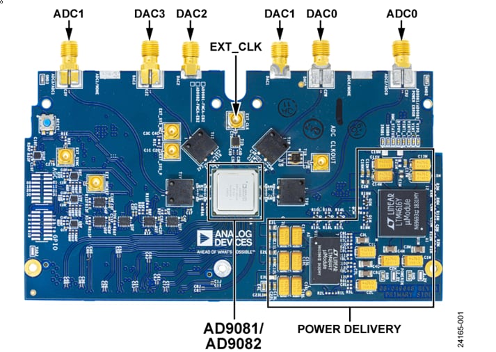 Analog Devices Inc. AD9081-FMCA-EBZ評価ボード