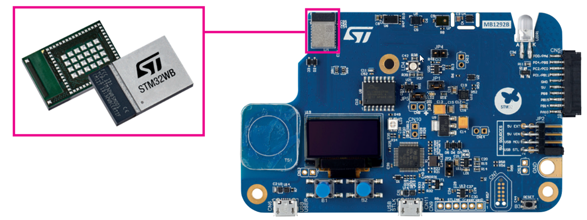 STMicroelectronics STM32WB5MMG MCU搭載ディスカバリ・キット