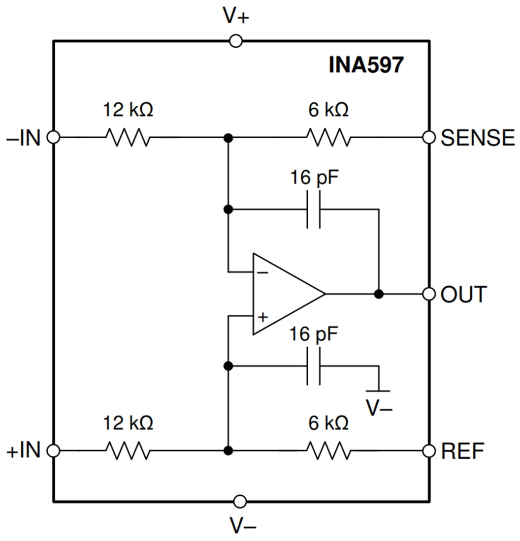 ブロック図 - Texas Instruments INA597高精度E-trim™差動アンプ