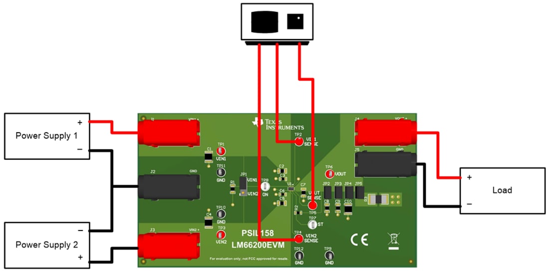 機械図面 - Texas Instruments LM66200EVM理想ダイオード評価モジュール