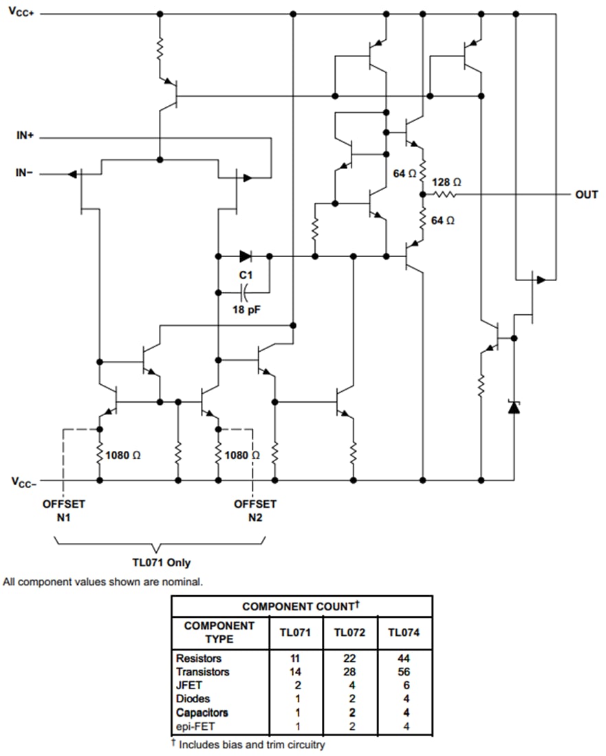 ブロック図 - Texas Instruments TL07xx低ノイズFET入力オペレーショナルアンプ