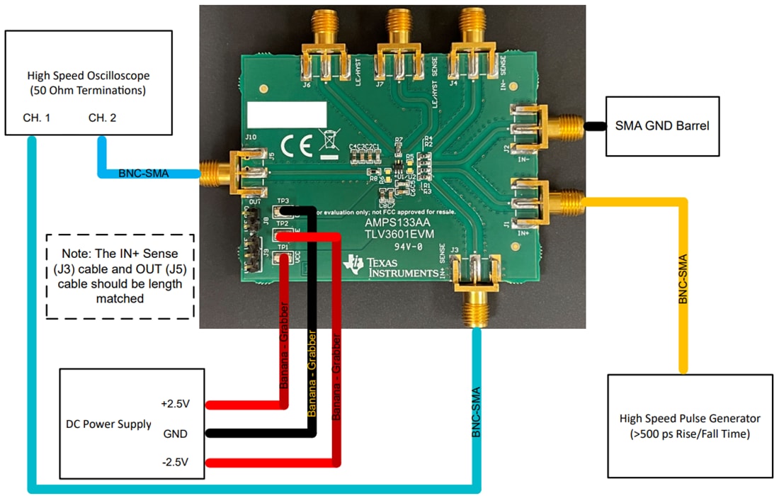 機械図面 - Texas Instruments TLV3601EVMコンパレータ評価モジュール（EVM）