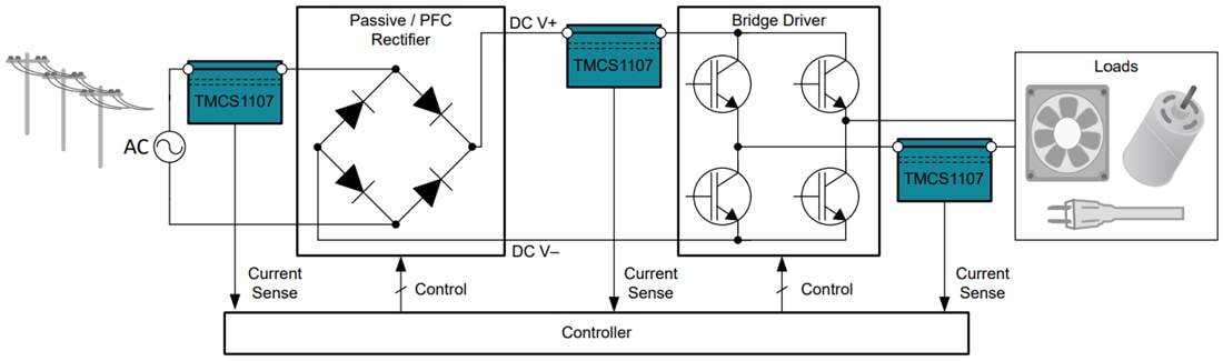 アプリケーション回路図 - Texas Instruments TMCS1107ホール効果電流センサ