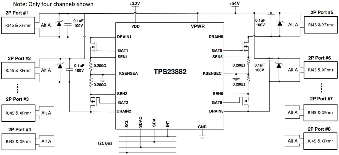 回路図 - Texas Instruments TPS23882B Type-3 2ペアPSEコントローラ