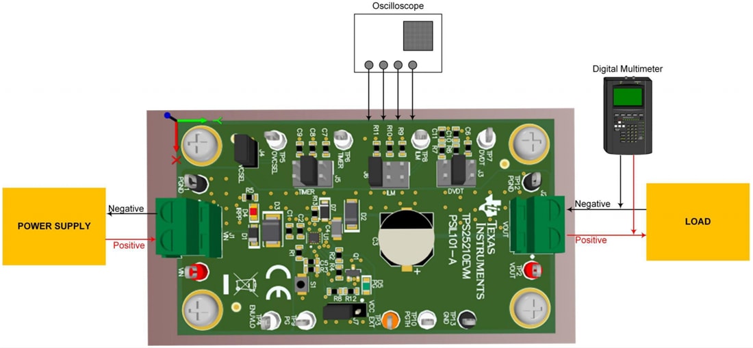 機械図面 - Texas Instruments TPS25210EVM eFuse評価ボード