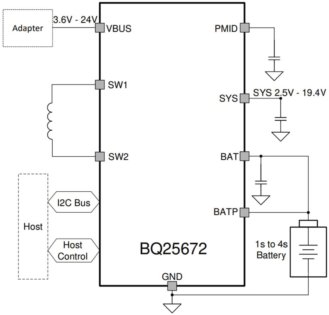回路図 - Texas Instruments bq25672 3Aバックバッテリ充電器