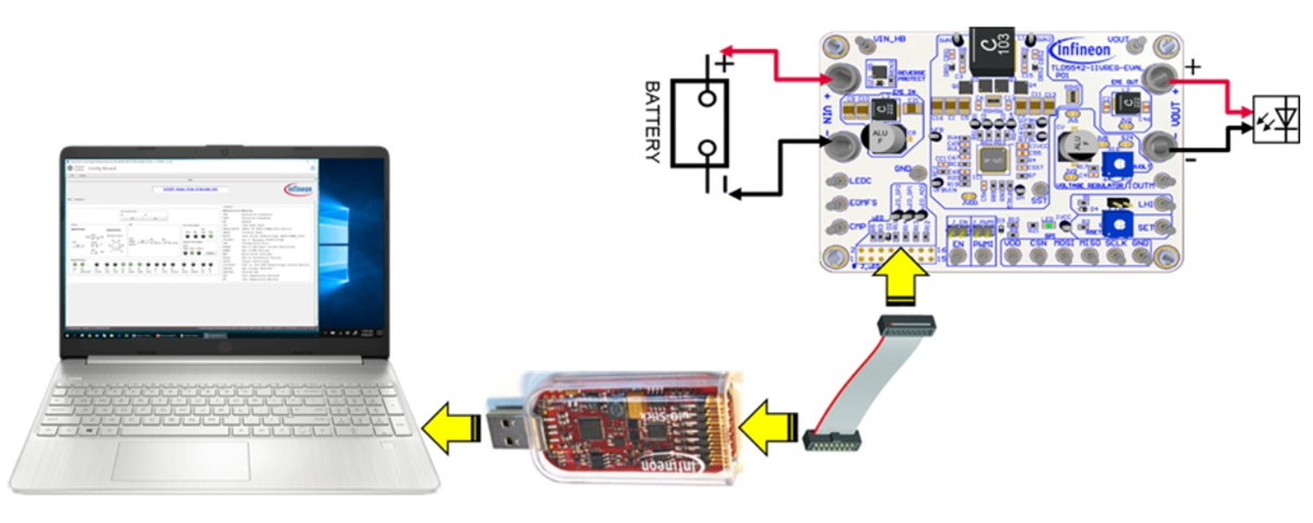 Infineon Technologies TLD5542-1IVREG-EVAL評価ボード