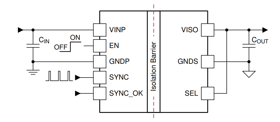 アプリケーション回路図 - Texas Instruments UCC12051-Q1車載用5kVrms DC/DCモジュール