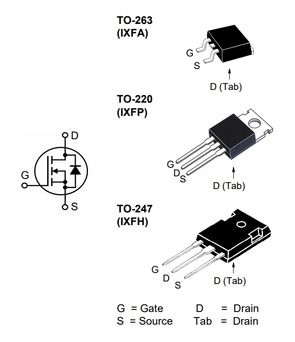 IXYS X2-Class HiPerFET™パワーMOSFET