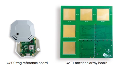u-blox XPLR-AOA-1エクスプローラキット