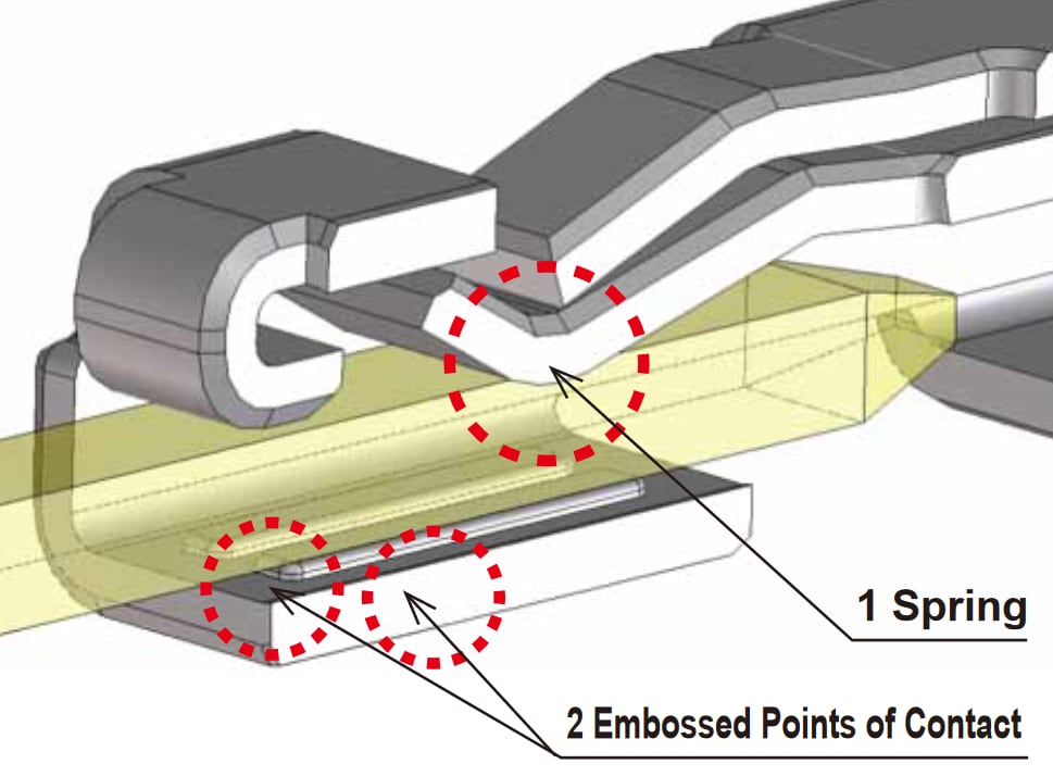 Hirose Electric ZE064W小型防水・車載用コネクタ Hirose Electric ZE064W小型防水・車載用コネクタ