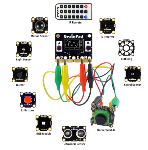 GHI Electronics BrainPad BrainClip Kit GHI Electronics BrainPad BrainClip Kit