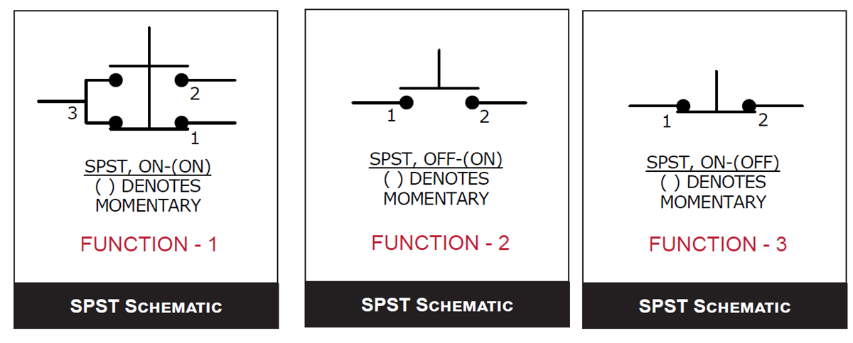 Schematic - E-Switch PMV6 Anti-Vandal Switches Schematic - E-Switch PMV6 Anti-Vandal Switches
