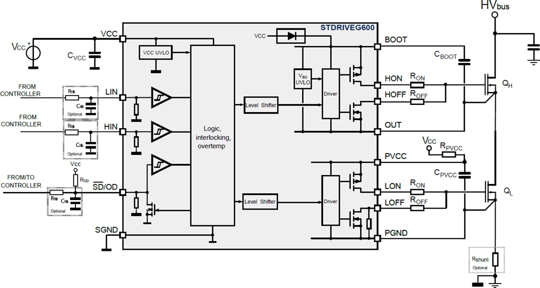 アプリケーション回路図 - STMicroelectronics STDRIVEG600ハーフブリッジゲートドライバ