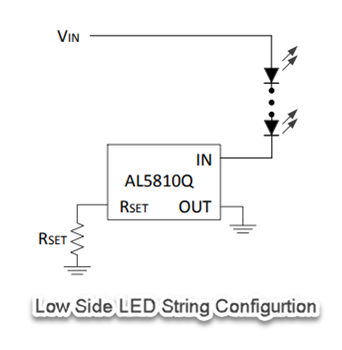 回路図 - Diodes Incorporated AL5810Q 調整式60VリニアLEDドライバ