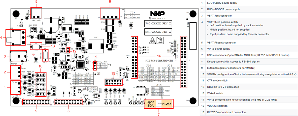 機械図面 - NXP Semiconductors FS86 SBC 24V評価ボード（KITFS86TRKFRDMEM）