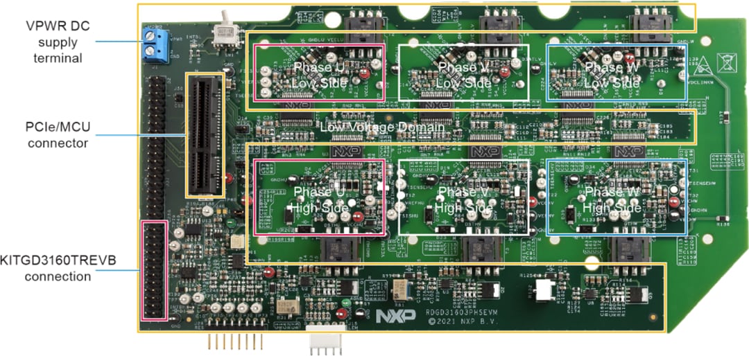 NXP Semiconductors RDGD31603PHSEVM VE-Trac™ドライブのリファレンス設計