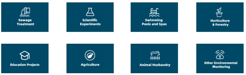 Seeed Studio 産業用pHメーター/センサ