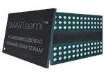 DDR4 Memory ICs