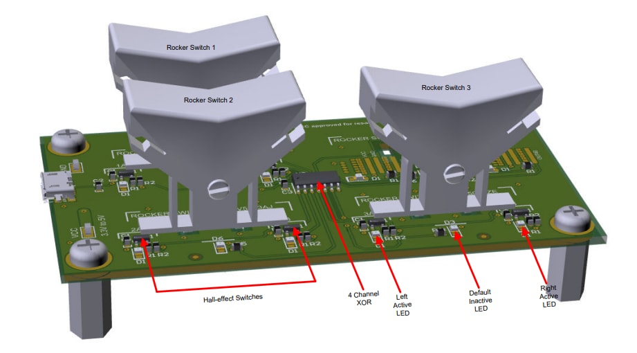 Texas Instruments HALL-HMI-ROCKER-EVM評価モジュール