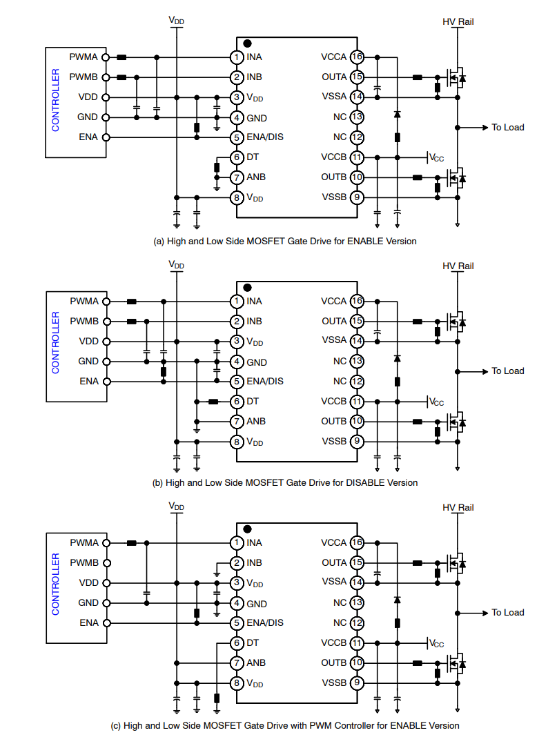 アプリケーション回路図 - onsemi NCV51561絶縁型デュアルチャンネル・ゲートドライバ