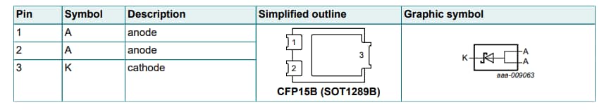 アプリケーション回路図 - Nexperia PMEG030Vxx/-Q & PMEG050Vxx/-Qショットキー整流器 アプリケーション回路図 - Nexperia PMEG030Vxx/-Q & PMEG050Vxx/-Qショットキー整流器