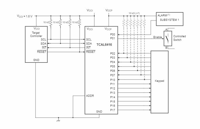 アプリケーション回路図 - Texas Instruments TCAL6416 I²C-バス/SMBus I/Oエキスパンダ