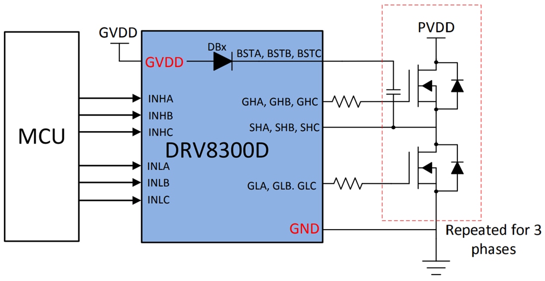 回路図 - Texas Instruments DRV8300U三相ゲートドライバ