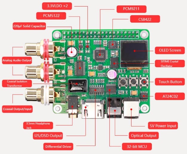 DFRobot DAC Audio Decoder Board for Raspberry Pi 3B+/ 4B DFRobot DAC Audio Decoder Board for Raspberry Pi 3B+/ 4B