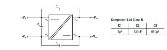 RECOM Power RPxx-RAW Series DC-DC Converters RECOM Power RPxx-RAW Series DC-DC Converters