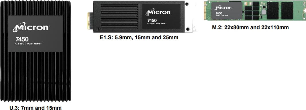 Micron 7450 SSD(NVMe®搭載) Micron 7450 SSD(NVMe®搭載)