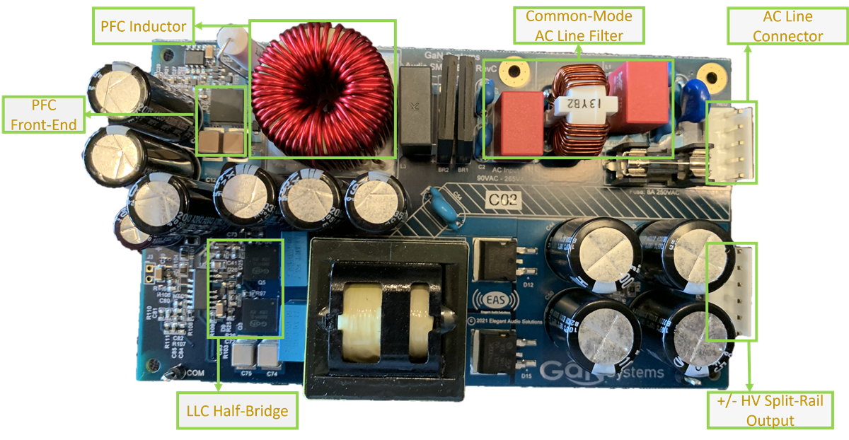 Infineon Technologies GS-EVB-AUD-BUNDLE2-GS 評価プラットフォーム
