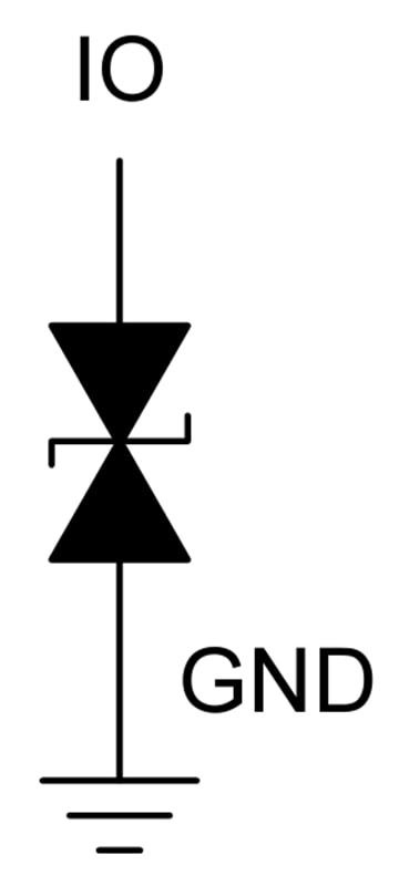 Texas Instruments ESD451 ±30kV ESD保護ダイオード Texas Instruments ESD451 ±30kV ESD保護ダイオード