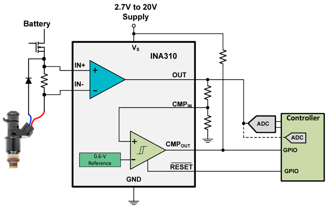 アプリケーション回路図 - Texas Instruments INA310x/INA310x-Q1電流センスアンプ