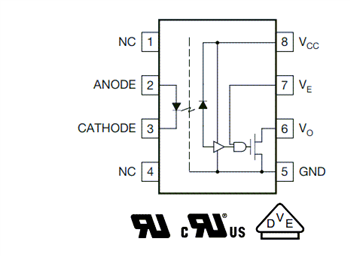 ブロック図 - Vishay Semiconductors VOH/VOIH/VOWH 10MBd高速オプトカプラ