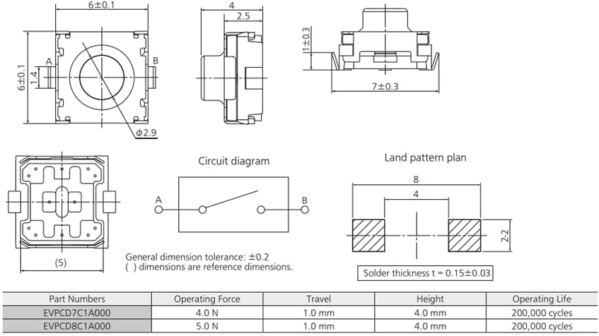 Panasonic Electronic Components EVP-CD 6mm 4N/5N角型タクタイルスイッチ