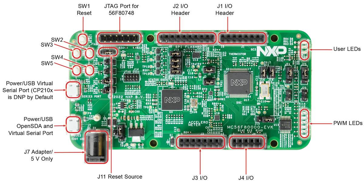 NXP Semiconductors MC56F80000-EVK評価キット NXP Semiconductors MC56F80000-EVK評価キット