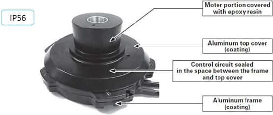 Sanyo Denki San Ace 160AD 9ADW Type Splash Proof ACDC Fans Sanyo Denki San Ace 160AD 9ADW Type Splash Proof ACDC Fans