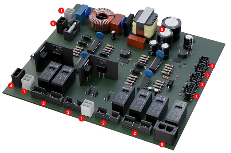 インフォグラフィック - Molex 家電ソリューション