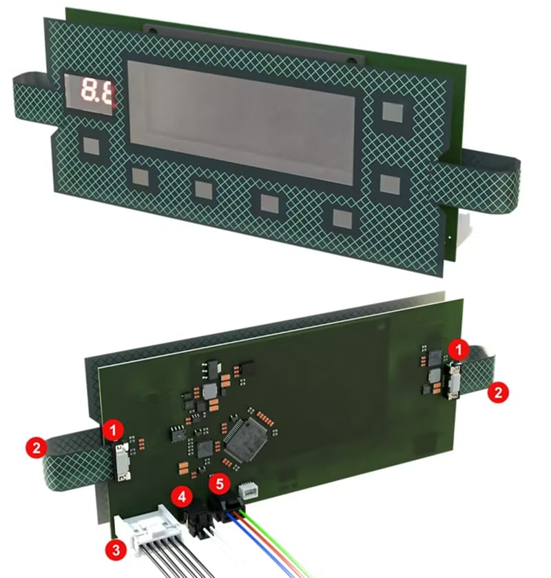 インフォグラフィック - Molex 家電ソリューション