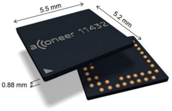 Acconeer A121 Pulsed Coherent Radar (PCR) Acconeer A121 Pulsed Coherent Radar (PCR)